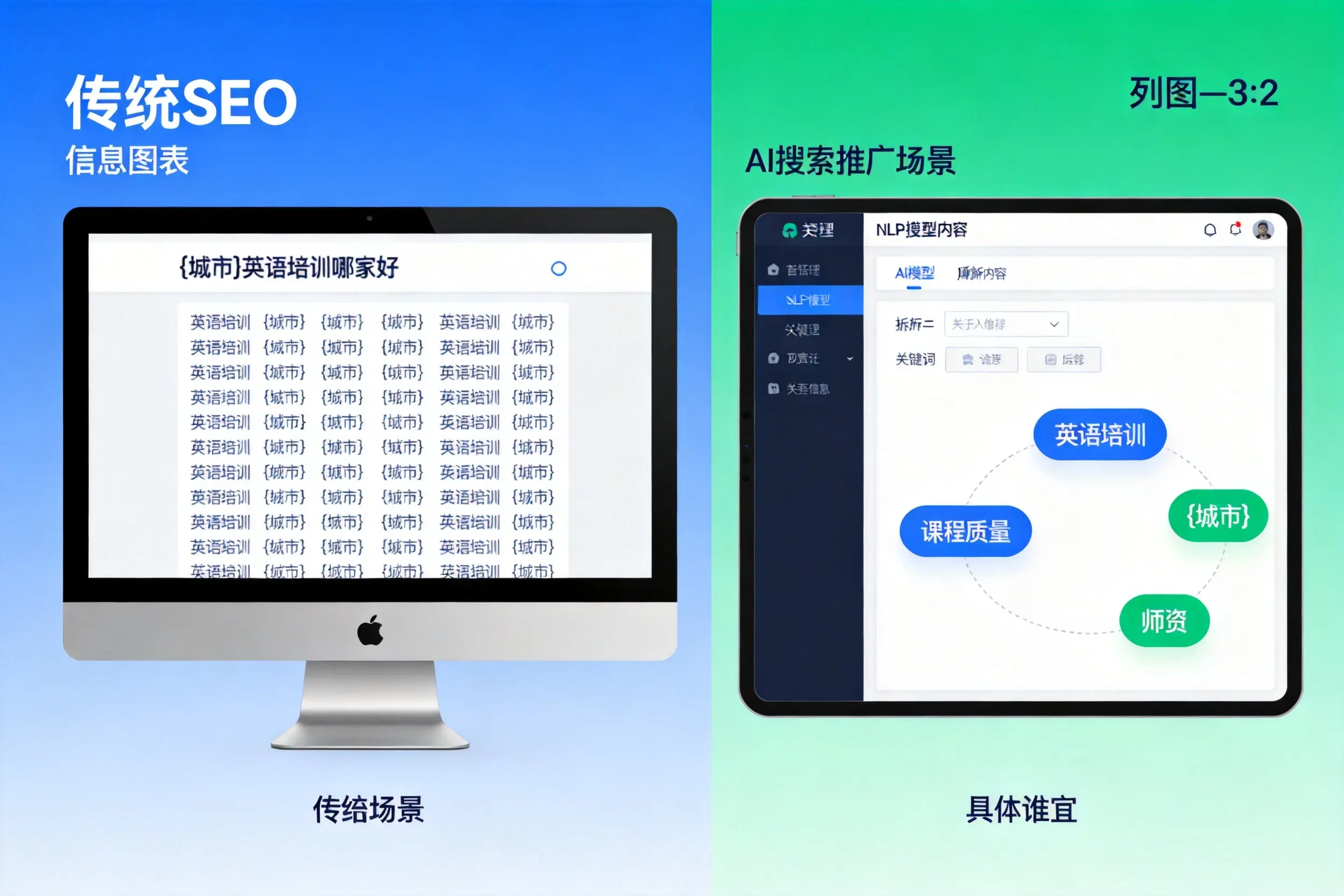 AI搜索推广和传统SEO有何区别？宿州企业选型指南