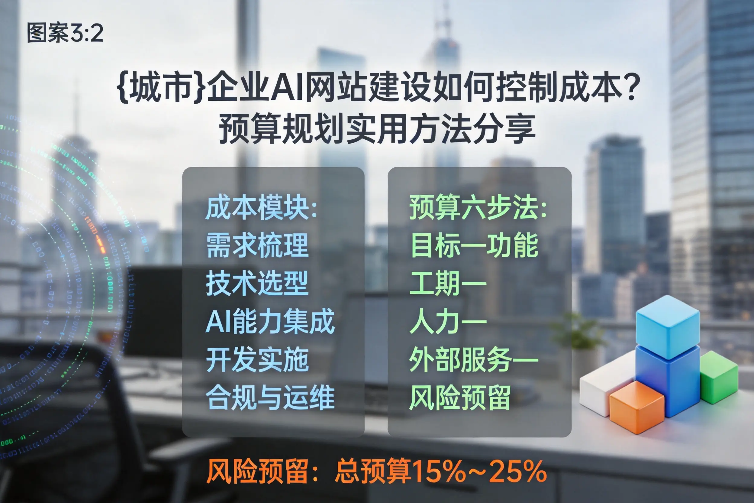 宿州企业AI网站建设如何控制成本？预算规划实用方法分享
