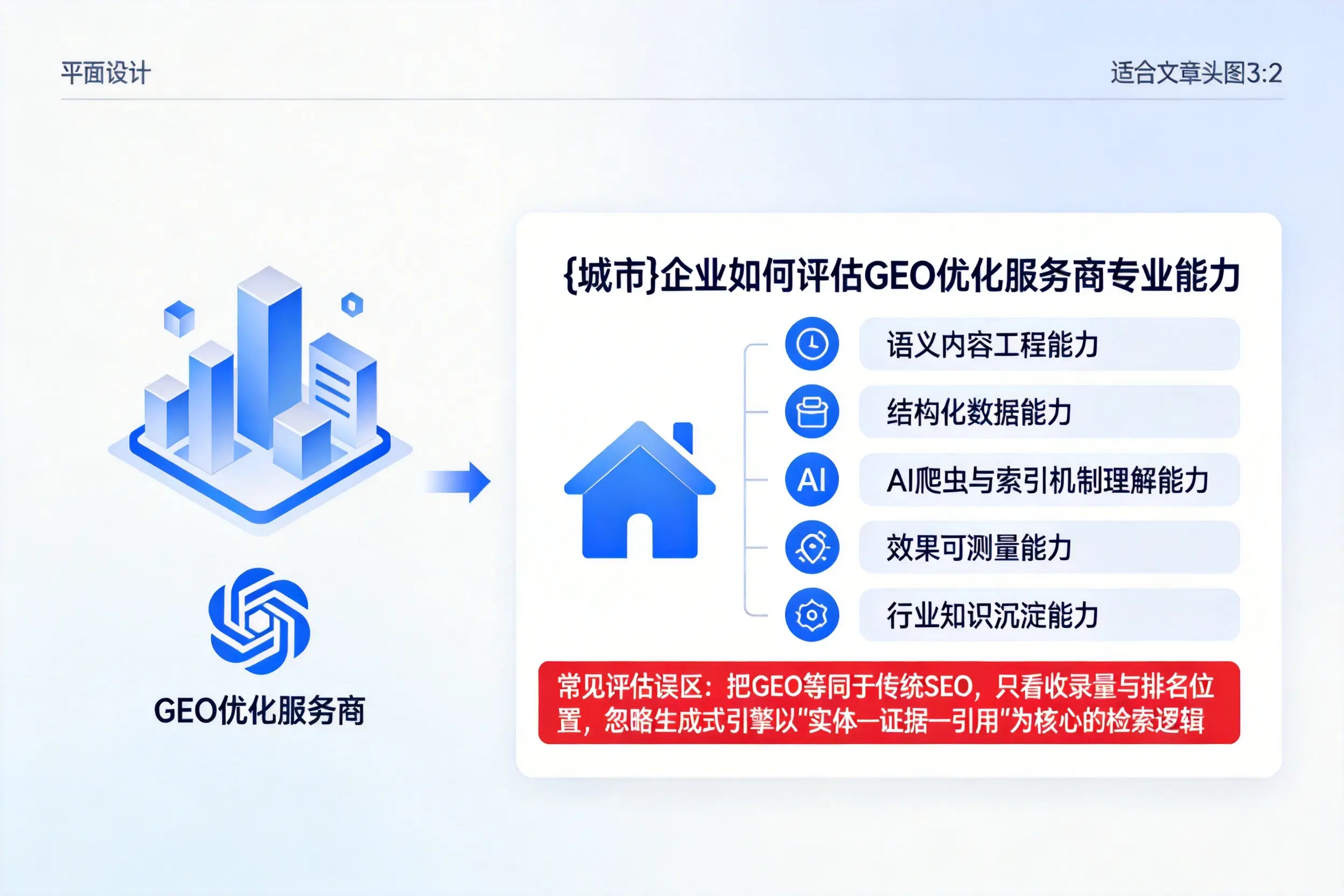 宿州企业如何评估GEO优化服务商专业能力