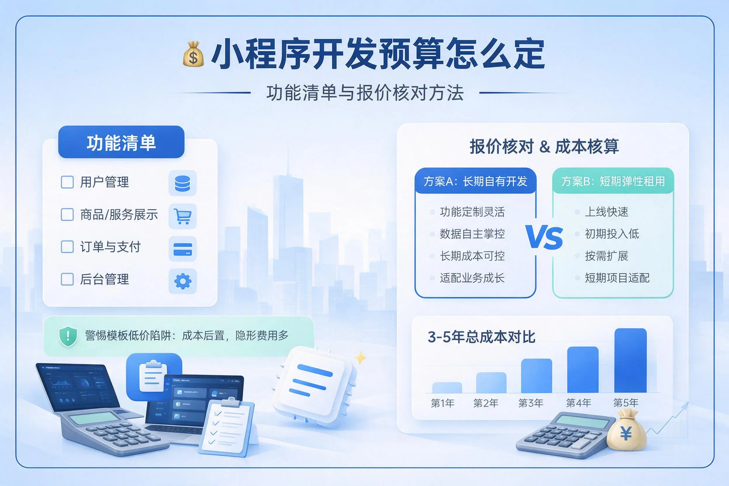 宿州小程序开发预算怎么定：功能清单与报价核对方法