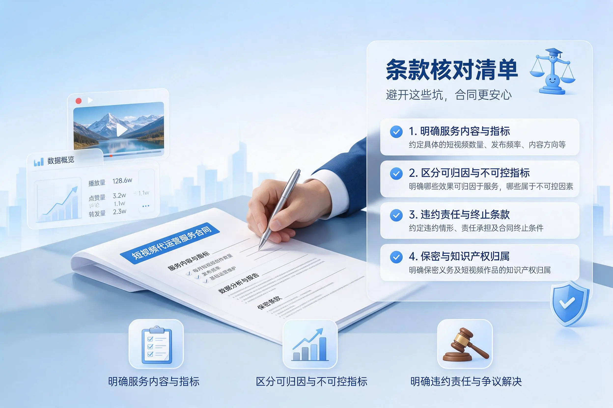 短视频代运营合同怎么签？宿州企业条款核对与避坑要点