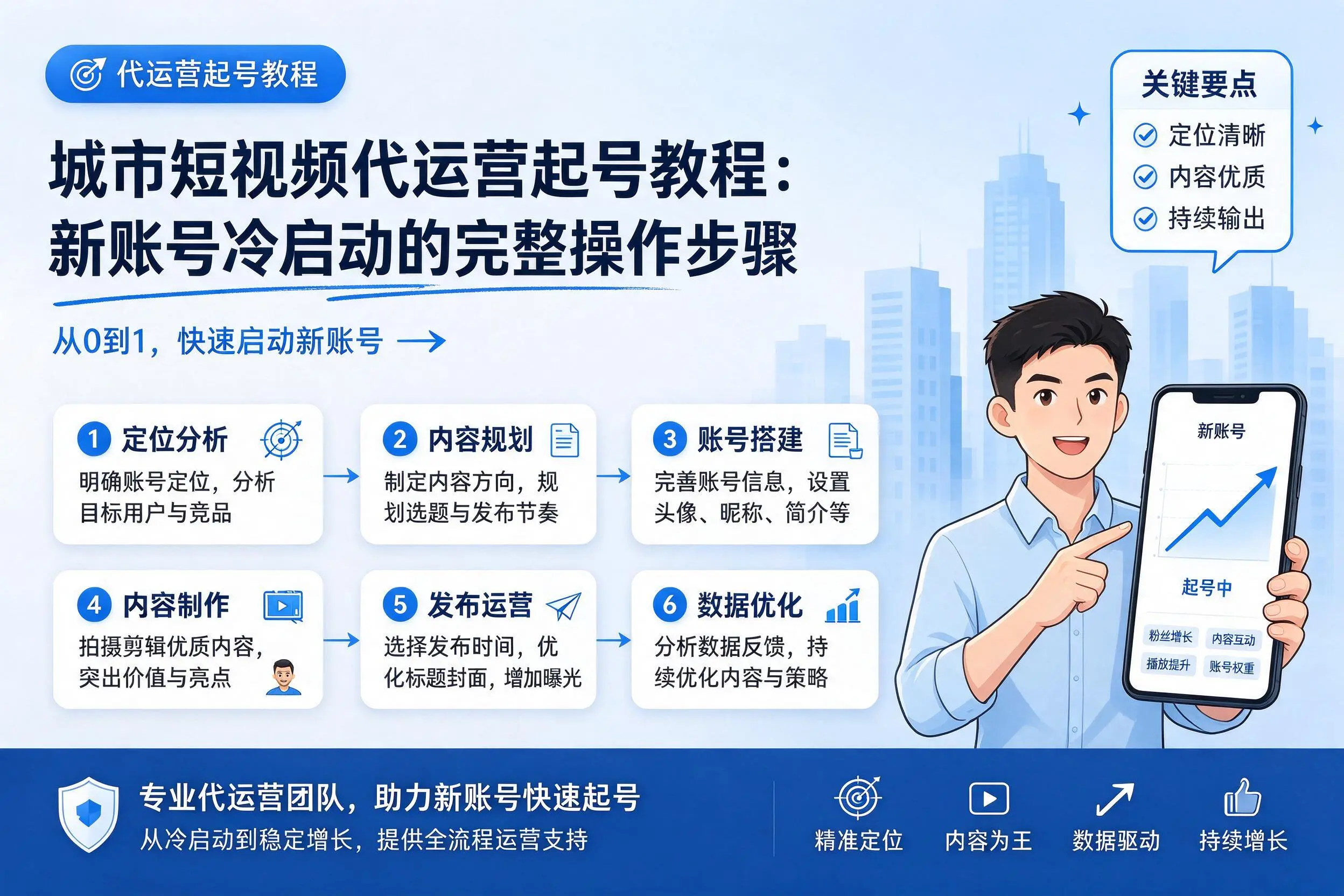 宿州短视频代运营起号教程：新账号冷启动的完整操作步骤