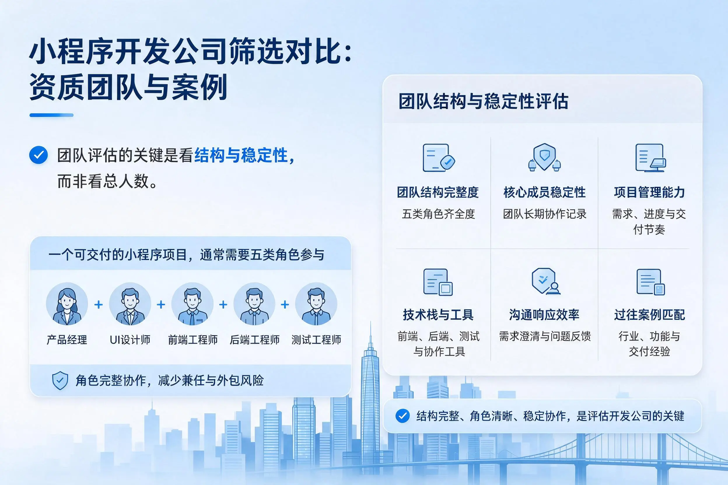 宿州小程序开发公司筛选对比:资质团队与案例