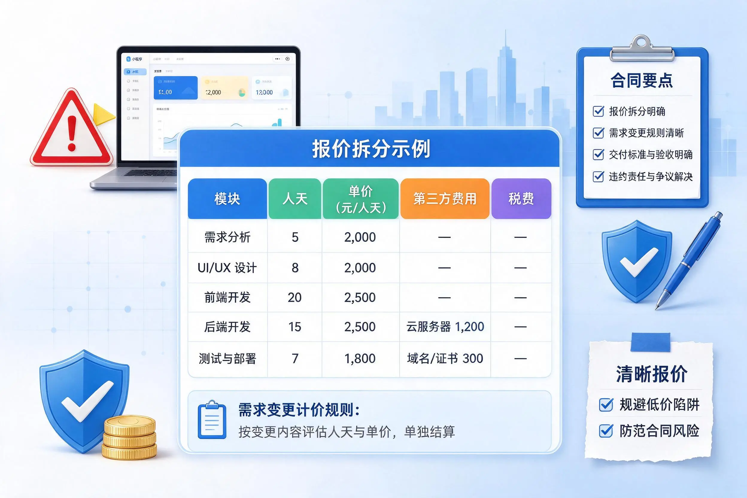宿州小程序开发避坑指南:低价陷阱与合同风险