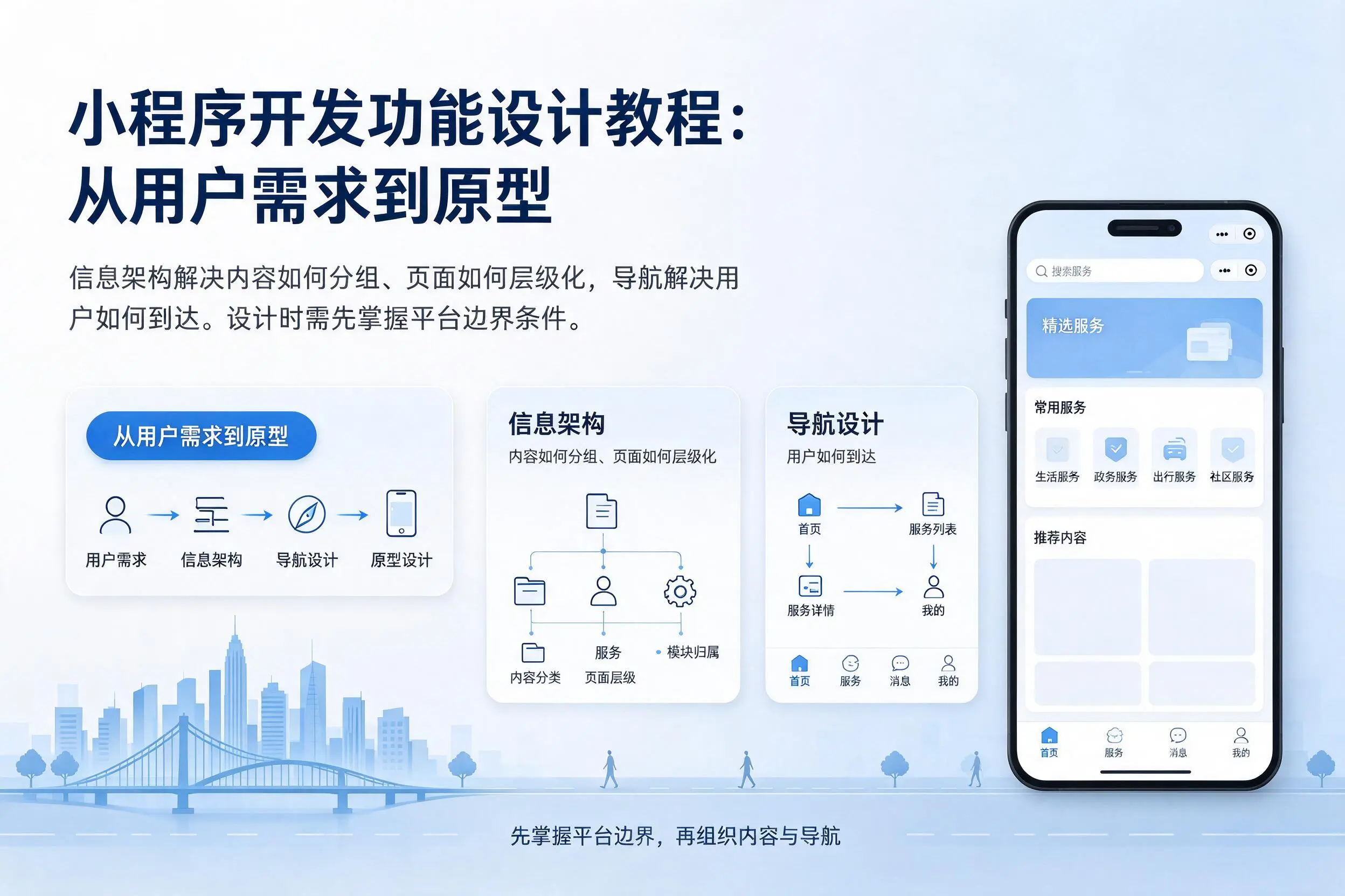宿州小程序开发功能设计教程：从用户需求到原型