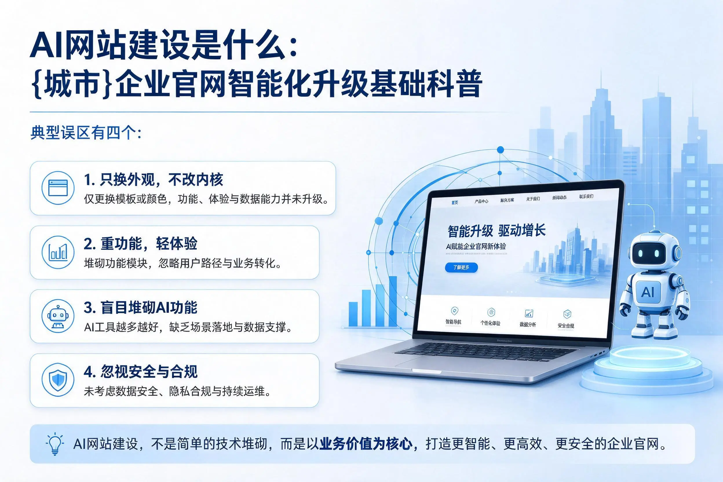 AI网站建设是什么:宿州企业官网智能化升级基础科普