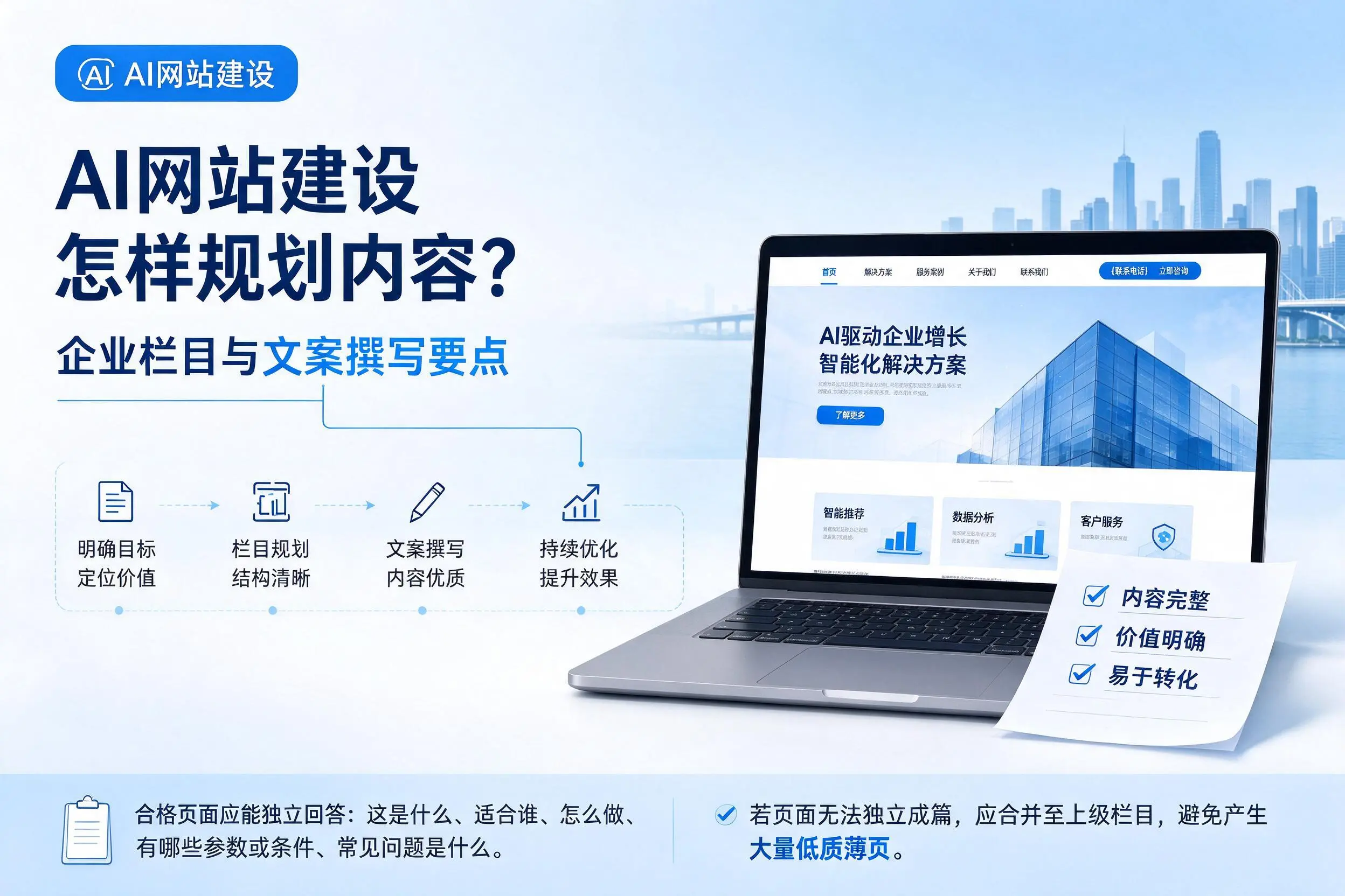 AI网站建设怎样规划内容?宿州企业栏目与文案撰写要点